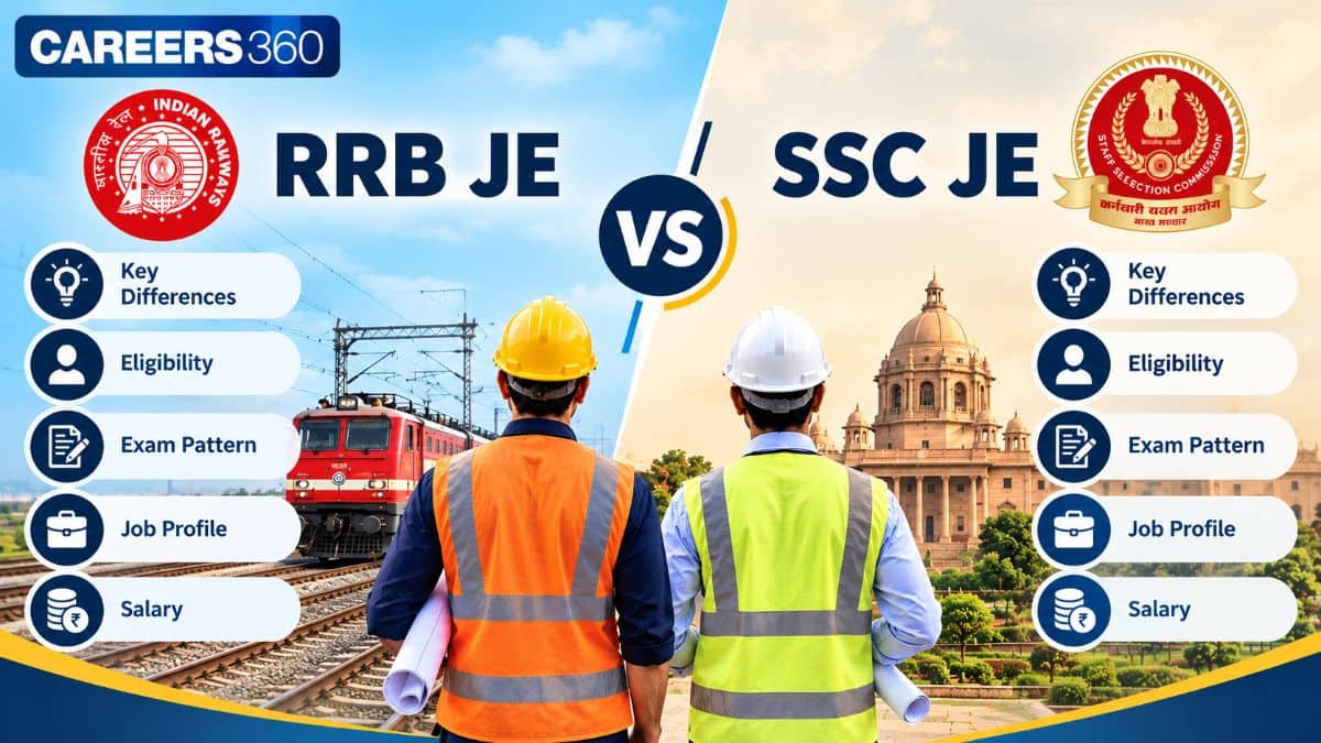 RRB JE vs SSC JE: Which is Better? Salary, Job Profile & Exam Pattern